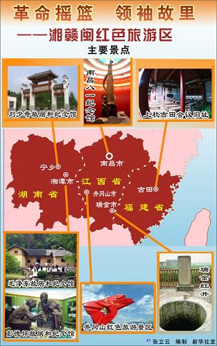 2017红色旅游热度报告：客群年轻化 