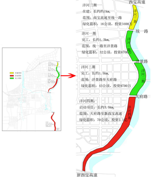 从杂草丛生到绿盖叠翠沣河西岸破茧成蝶