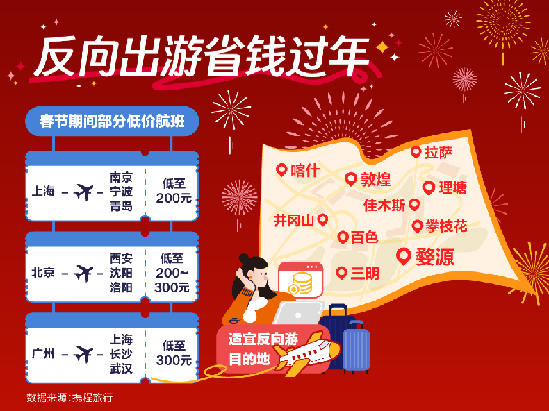 上海包车游
