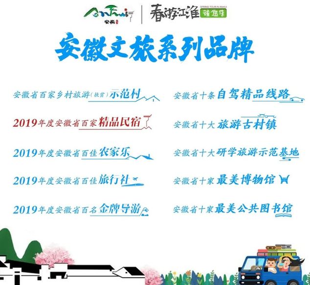 2019年度安徽省百家精品民宿：合肥、淮北、亳州篇