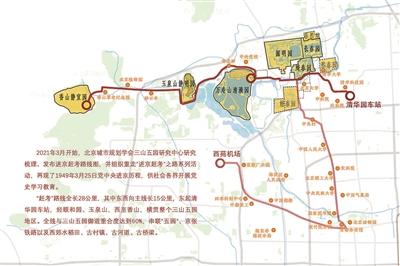 2021年度北京历史文化名城保护十大看点发布