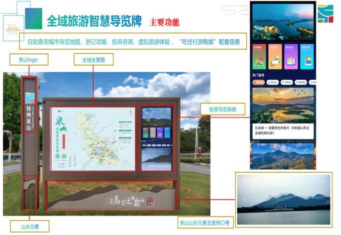 江苏省徐州市泉山区适老化智慧旅游导览系统