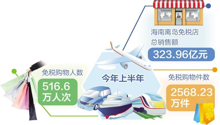 原单阿玛尼手表