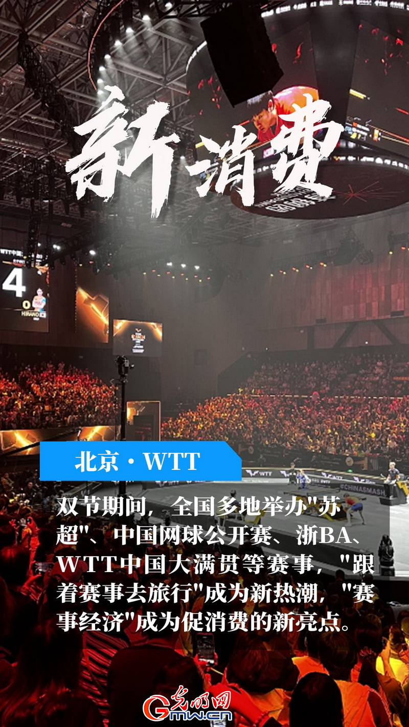 文旅新活力丨【海报】8天假期撬动8000亿消费 五大特征解锁假日经济密码