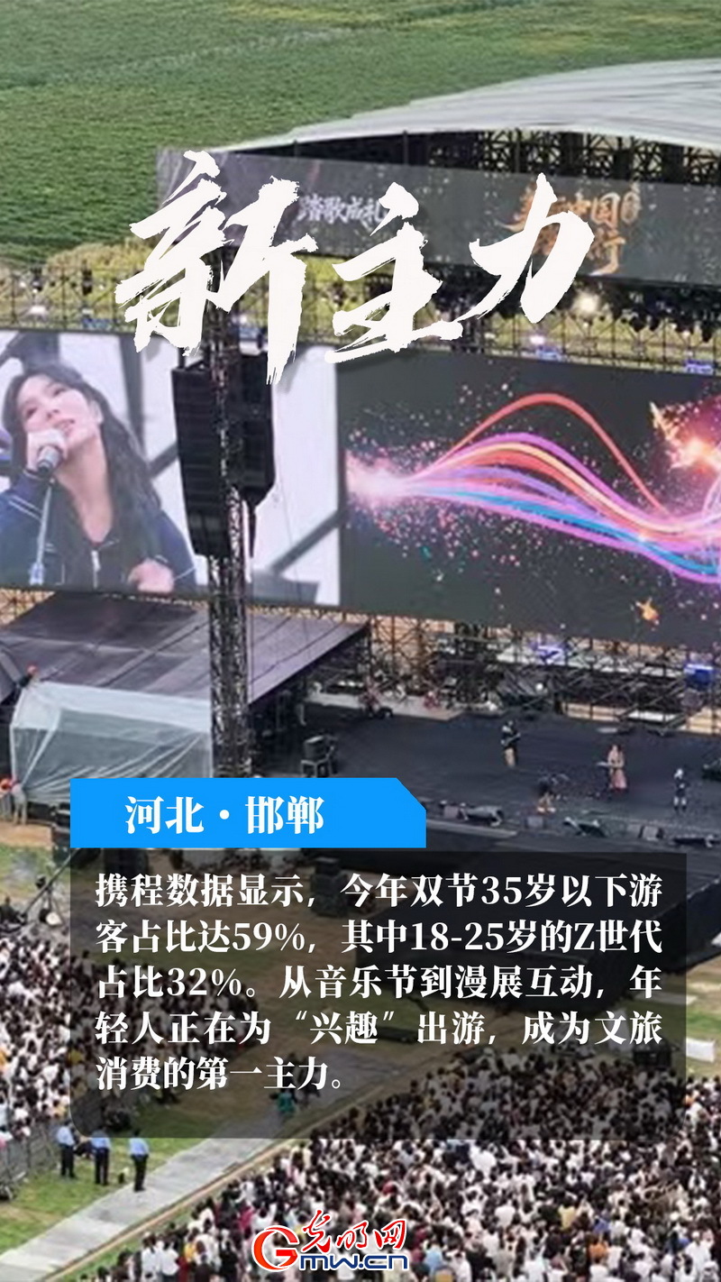 文旅新活力丨【海报】8天假期撬动8000亿消费 五大特征解锁假日经济密码