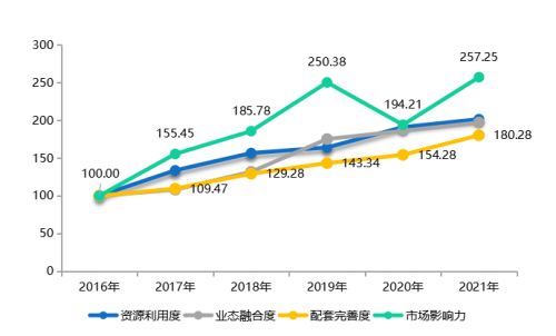 瑞金推动资源保护与文旅融合 红色旅游保持良好发展势头